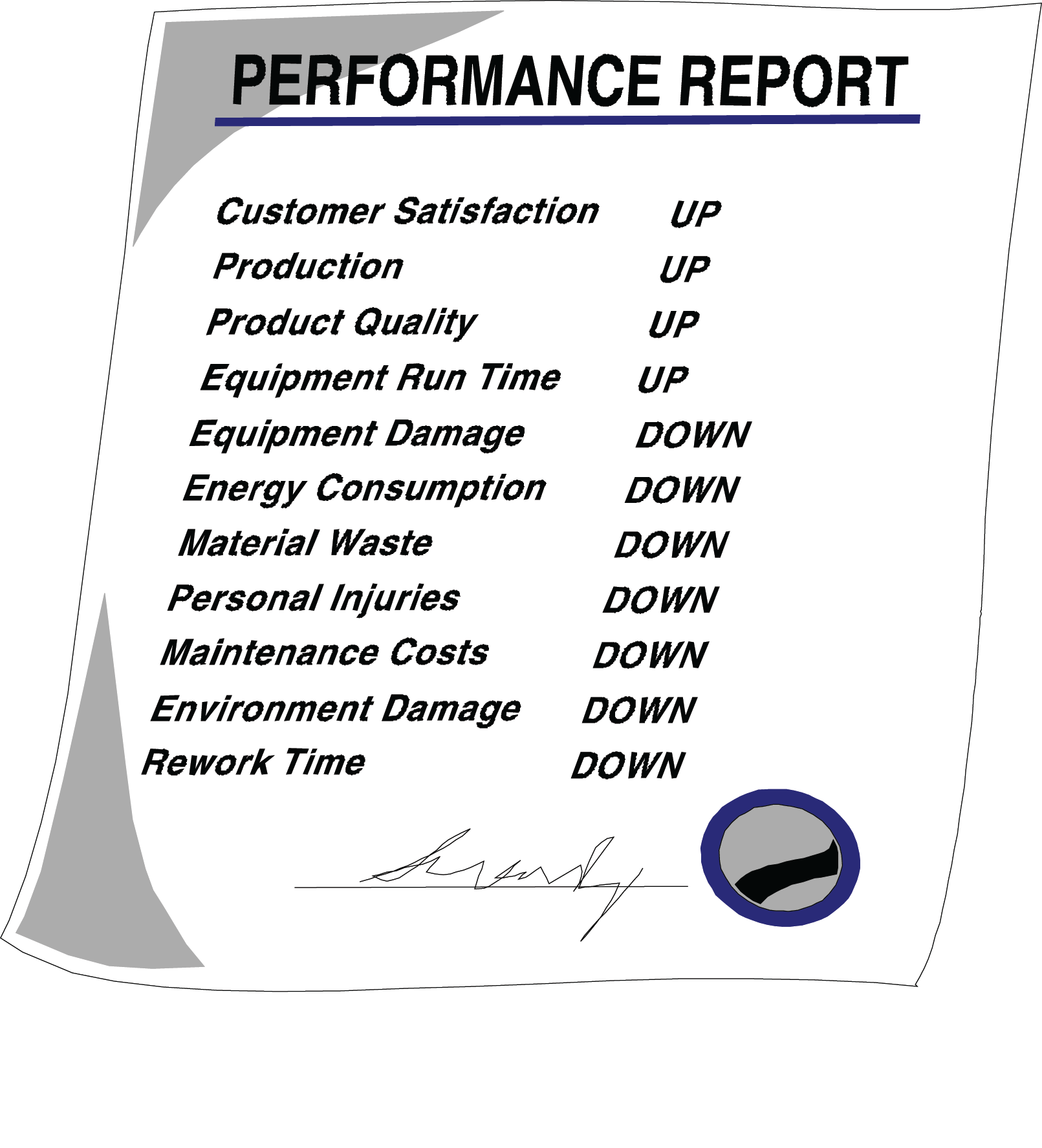 Performance Report1 [Converted].png